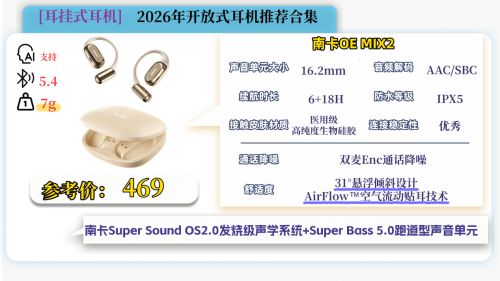 Emc易倍体育：开放式蓝牙耳机哪个品牌好用？2026年十大顶级开放式耳机推荐！(图3)