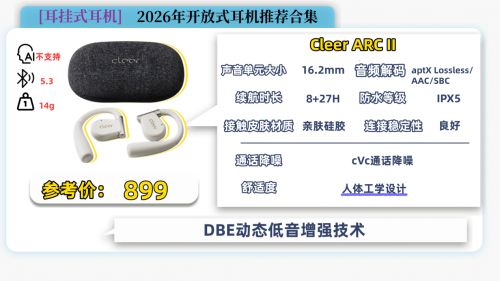 Emc易倍体育：开放式蓝牙耳机哪个品牌好用？2026年十大顶级开放式耳机推荐！(图9)