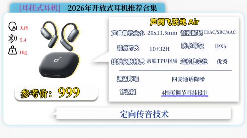 Emc易倍体育：开放式蓝牙耳机哪个品牌好用？2026年十大顶级开放式耳机推荐！(图7)