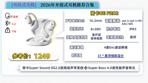 Emc易倍体育：开放式蓝牙耳机哪个品牌好用？2026年十大顶级开放式耳机推荐！(图11)