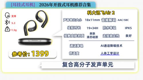 Emc易倍体育：开放式蓝牙耳机哪个品牌好用？2026年十大顶级开放式耳机推荐！(图14)