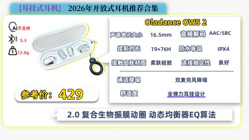 Emc易倍体育：开放式蓝牙耳机哪个品牌好用？2026年十大顶级开放式耳机推荐！(图16)