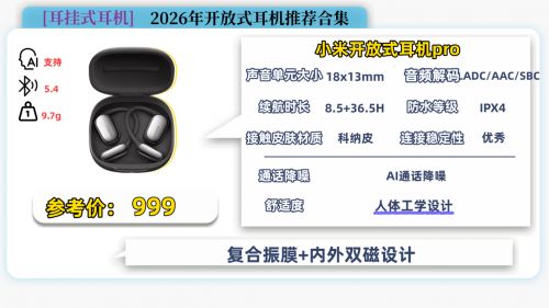 Emc易倍体育：开放式蓝牙耳机哪个品牌好用？2026年十大顶级开放式耳机推荐！(图24)