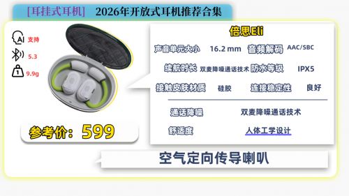 Emc易倍体育：开放式蓝牙耳机哪个品牌好用？2026年十大顶级开放式耳机推荐！(图20)