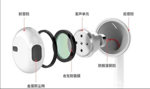 Emc易倍体育：开放式蓝牙耳机哪个品牌好用？2026年十大顶级开放式耳机推荐！(图26)