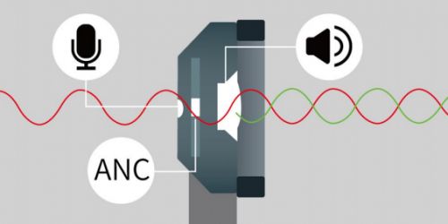 Emc易倍体育：开放式蓝牙耳机哪个品牌好用？2026年十大顶级开放式耳机推荐！(图27)
