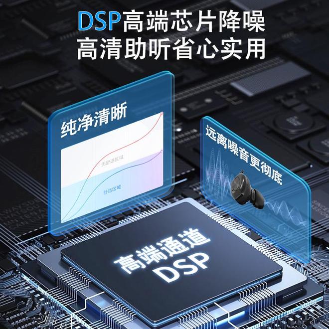 Emc易倍体育：蓝牙助听器厂家：旋音科技引领行业新风尚(图2)