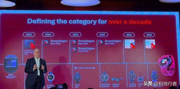 让AI的能力下沉:高通在MWC展示从「手腕」到「卫星」的版图(图5)