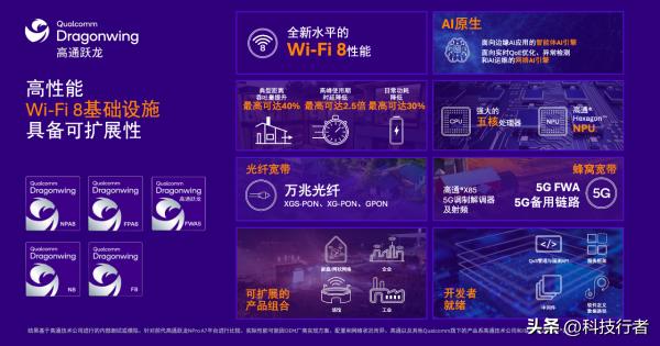 让AI的能力下沉:高通在MWC展示从「手腕」到「卫星」的版图(图14)