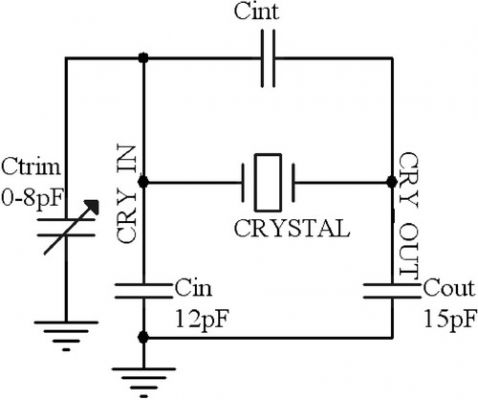 蓝牙开发关键技术剖析