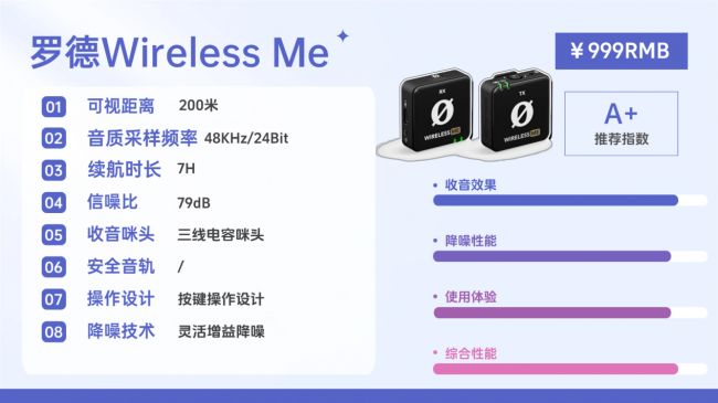 收音清晰的领夹麦该怎么选？录音设备简单盘点(图10)