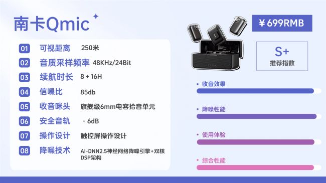 收音清晰的领夹麦该怎么选？录音设备简单盘点(图7)