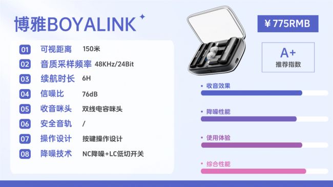 收音清晰的领夹麦该怎么选？录音设备简单盘点(图14)