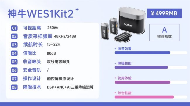 收音清晰的领夹麦该怎么选？录音设备简单盘点(图16)