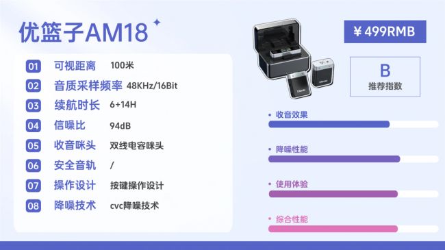 收音清晰的领夹麦该怎么选？录音设备简单盘点(图17)