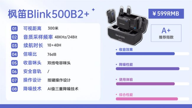 收音清晰的领夹麦该怎么选？录音设备简单盘点(图18)