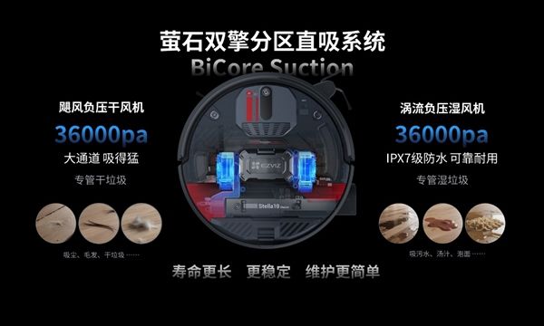 定义清洁60时代!萤石Stella星辰系列以双擎双热+世界模型破局行业痛点(图3)