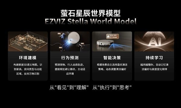 定义清洁60时代!萤石Stella星辰系列以双擎双热+世界模型破局行业痛点(图5)