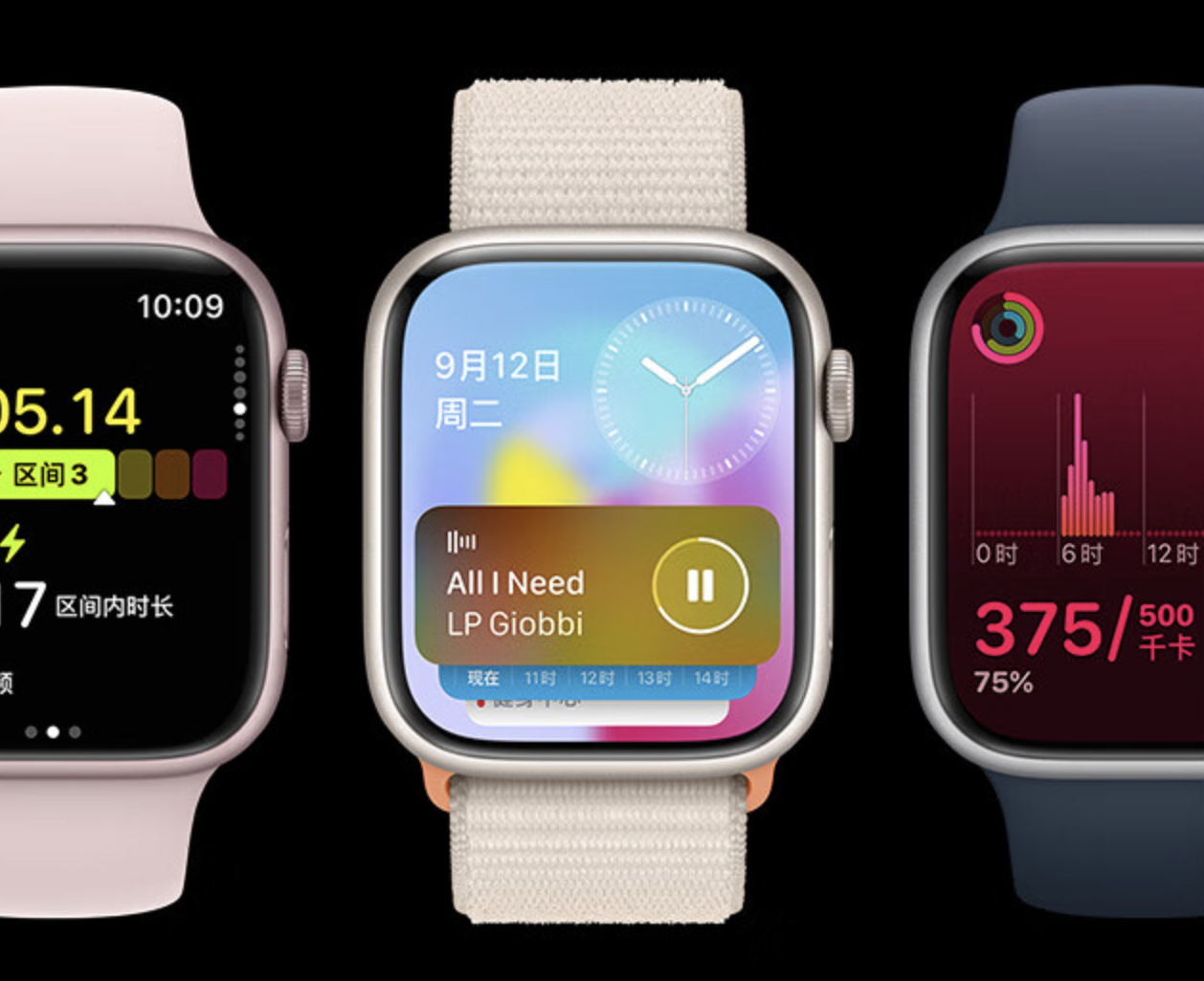 机锋网2023王炸科技榜:智能穿戴篇(图3)