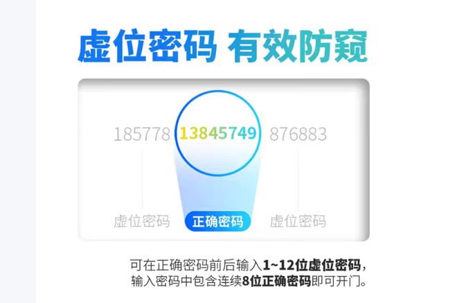 Emc易倍体育：从随身WiFi跨界智能门锁格行如何用“连接”重写家庭安防新逻辑(图2)