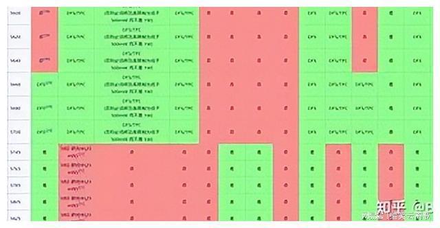 一文读懂WiFi信道(图2)