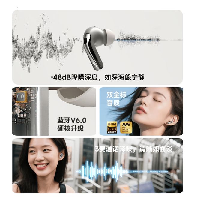 2025年综合音质、降噪、性价比及用户口碑的蓝牙耳机推荐——科学选购指南与全场景机型解析(图1)