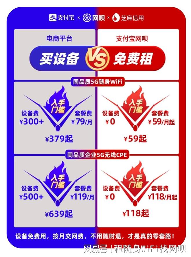 沧州市租5G随身wffi找网呗(图1)