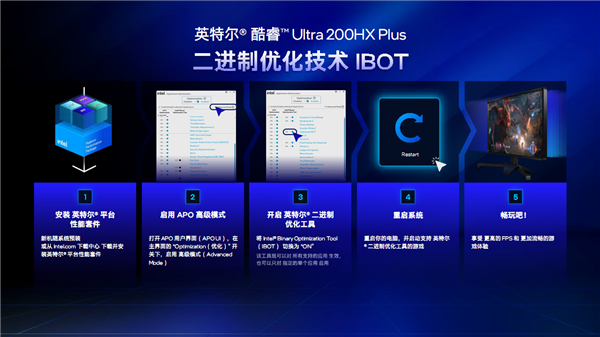 Emc易倍体育：六边形战士六大升级！Intel给游戏本带来了不一样的Plus(图11)