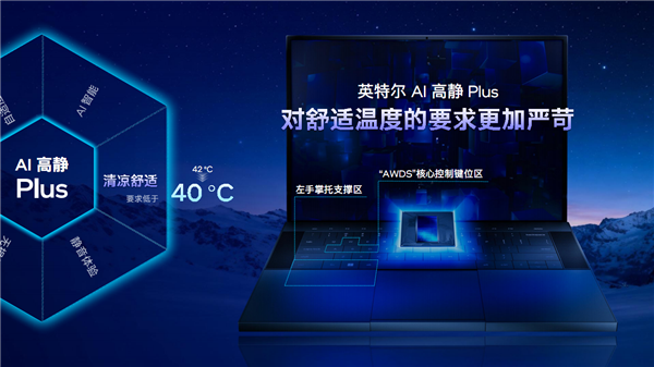 Emc易倍体育：六边形战士六大升级！Intel给游戏本带来了不一样的Plus(图18)