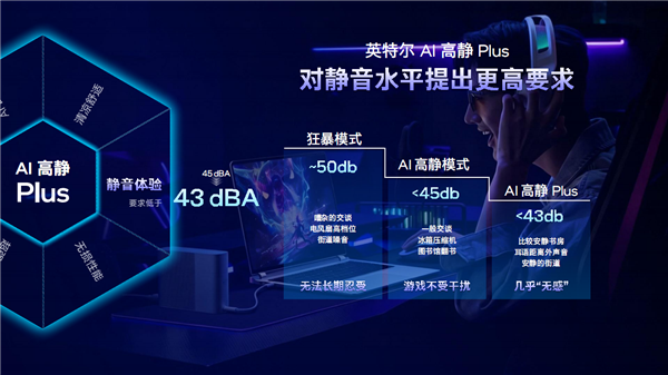 Emc易倍体育：六边形战士六大升级！Intel给游戏本带来了不一样的Plus(图17)