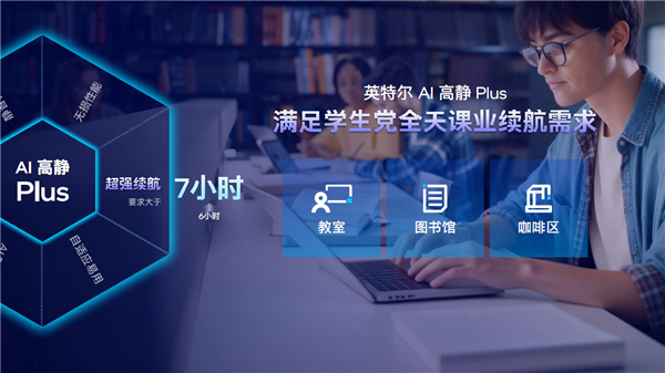 Emc易倍体育：六边形战士六大升级！Intel给游戏本带来了不一样的Plus(图20)