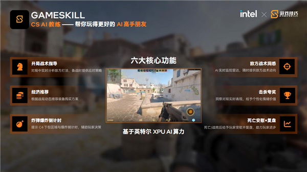 Emc易倍体育：六边形战士六大升级！Intel给游戏本带来了不一样的Plus(图26)