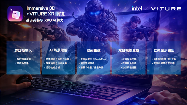 Emc易倍体育：六边形战士六大升级！Intel给游戏本带来了不一样的Plus(图30)