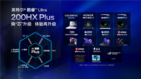 Emc易倍体育：六边形战士六大升级！Intel给游戏本带来了不一样的Plus(图34)