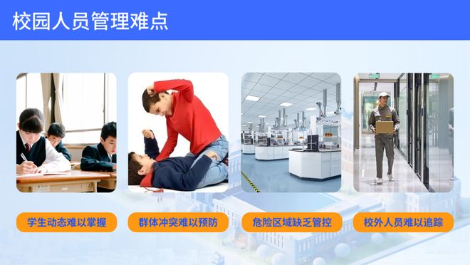 UWB+蓝牙+北斗多模融合定位助力校园实现人员全域动态监管(图1)