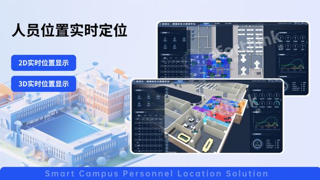 UWB+蓝牙+北斗多模融合定位助力校园实现人员全域动态监管(图4)