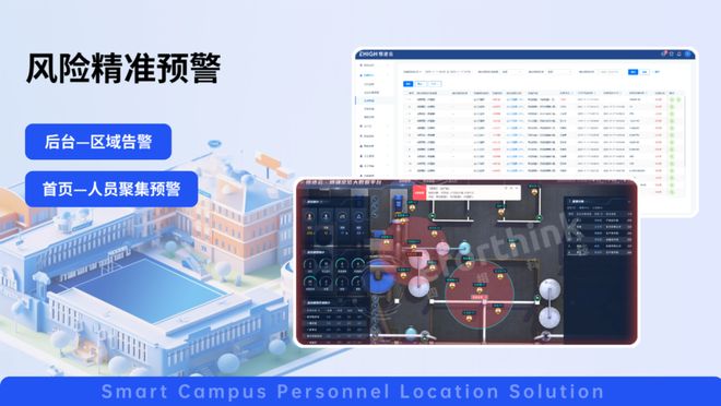 UWB+蓝牙+北斗多模融合定位助力校园实现人员全域动态监管(图6)
