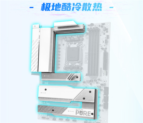 蓝宝石AM5新旗舰！PURE极地X870AWIFI主板正式上市：1999元(图5)