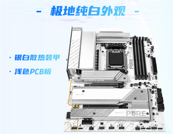 蓝宝石AM5新旗舰！PURE极地X870AWIFI主板正式上市：1999元(图2)