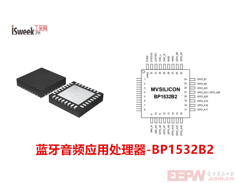 Emc易倍体育：高性能能32位RISC内核+低功耗蓝牙音频应用处理器-BP1532B2(图1)